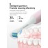 Lebooo FA Veneer Expert White