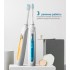 Lebond I3 Orange Lebond I3 Orange