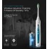 Lebond I3 Blue Lebond I3 Blue
