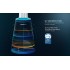 Lebond I5 PRO White Lebond I5 PRO White